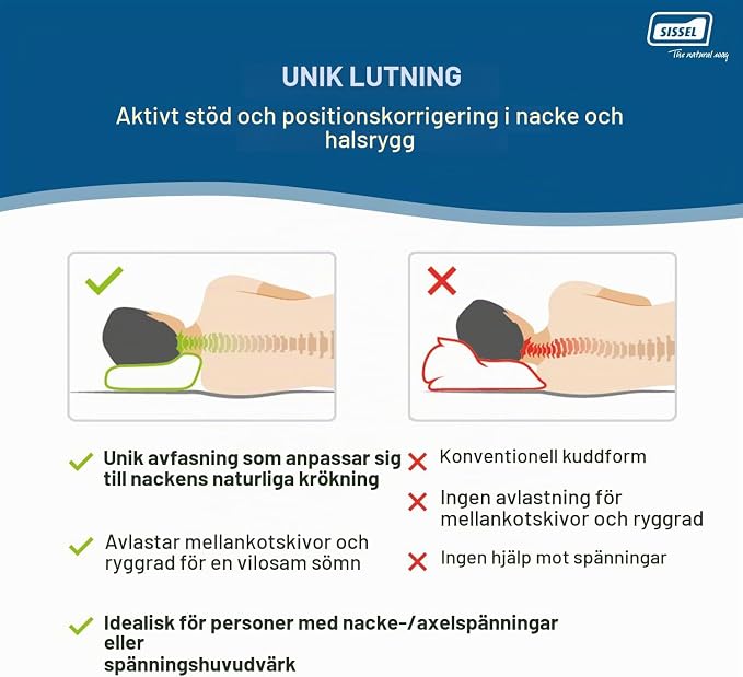 Sissel Classic Ortopedisk kudde