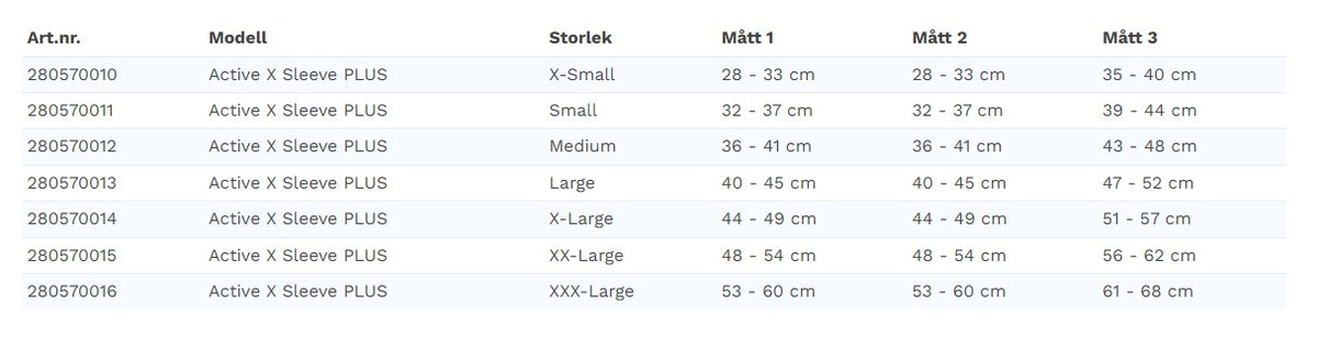 Knäortos Active X Sleeve Plus