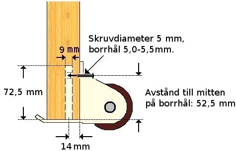 Glidhjul